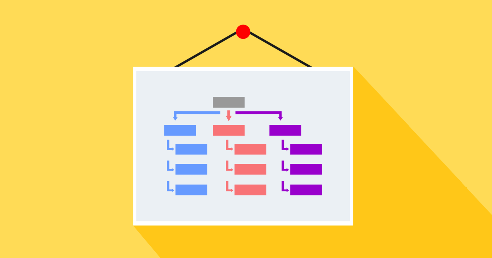 Standard sitemaps.org